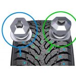 Обзор и тесты шин Nokian Hakkapeliitta 9